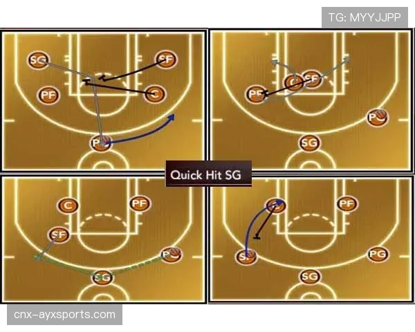 NBA历史战术演变推动球员技术升级 建队思路持续变革